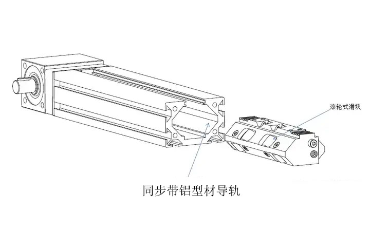 同步帶鋁型材導(dǎo)軌.jpg